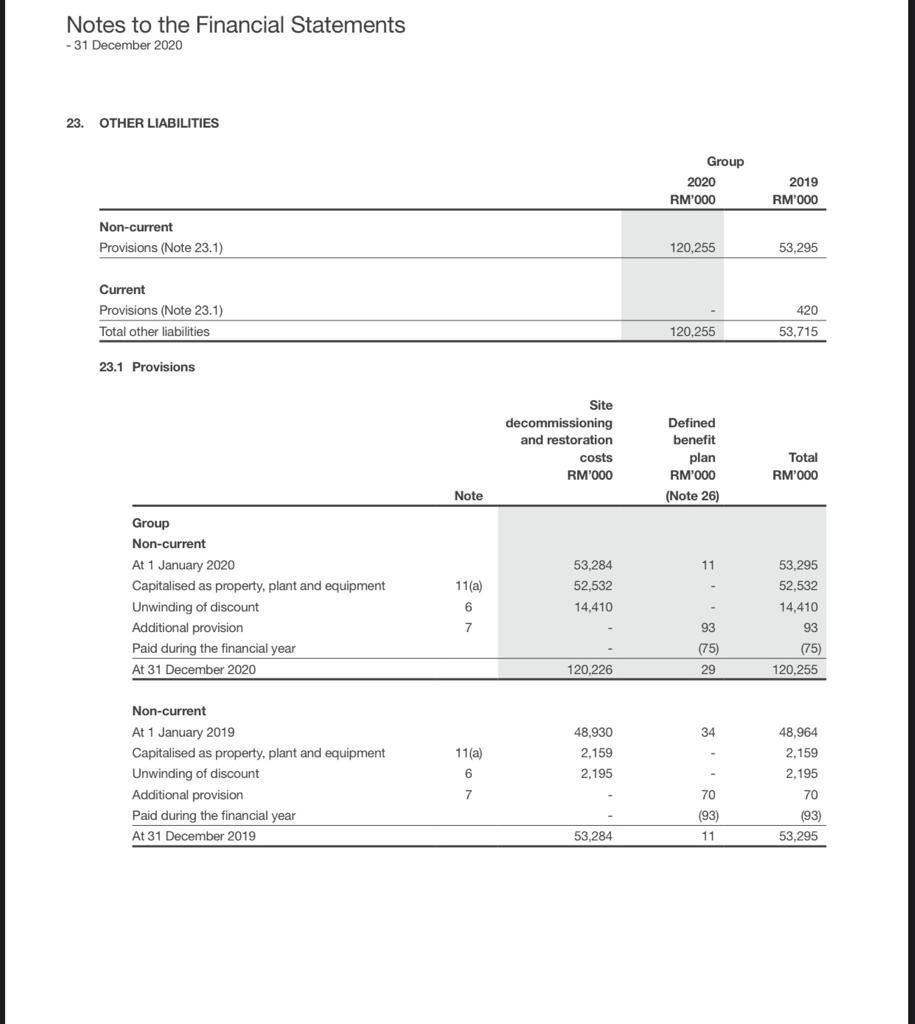 Calculate This Financial Ratio For The Years 2020 With The Following Ratio Categories 1 Liquidity Ratio 2 Activity E 12