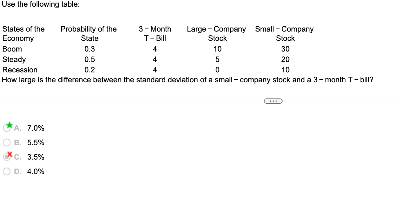 Use The Following Table States Of The Probability Of The 3 Month Large Company Small Company Economy State T Bill 1
