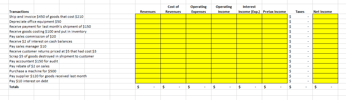 Cost Of Revenues Operating Expenses Operating Income Interest Income Exp Pretax Income Revenues Taxes Net Income Tran 1