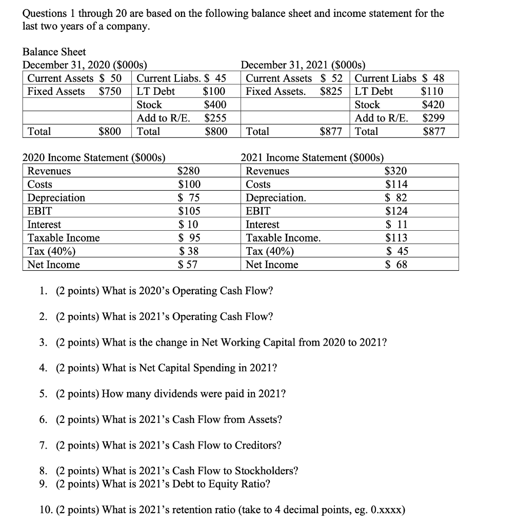 Questions 1 Through 20 Are Based On The Following Balance Sheet And Income Statement For The Last Two Years Of A Company 1