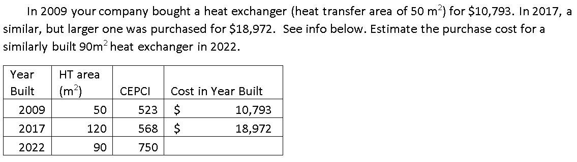 In 2009 Your Company Bought A Heat Exchanger Heat Transfer Area Of 50 M For 10 793 In 2017 A Similar But Larger On 1