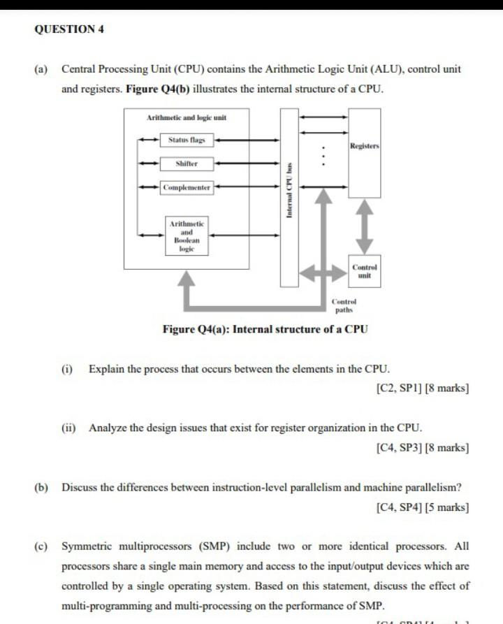 Question 4 A Central Processing Unit Cpu Contains The Arithmetic Logic Unit Alu Control Unit And Registers Figur 1