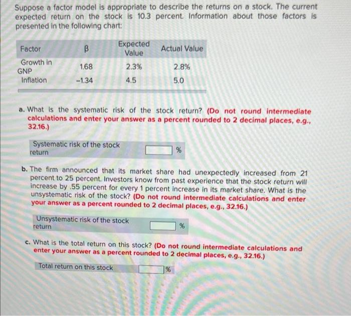 Suppose A Factor Model Is Appropriate To Describe The Returns On A Stock The Current Expected Return On The Stock Is 10 1