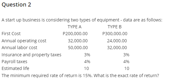 A Start Up Business Is Considering Two Types Of Equipment Data Are As Follows Type A Type B First Cost P200 000 00 P3 1