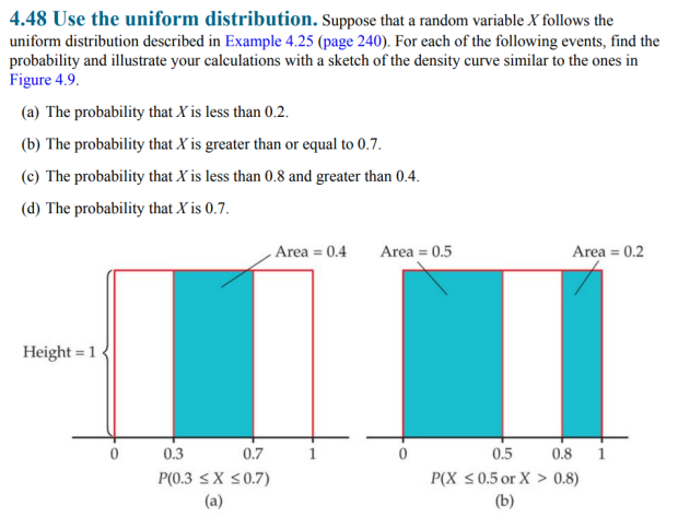 4 48 Use The Uniform Distribution Suppose That A Random Variable X Follows The Uniform Distribution Described In Exampl 1