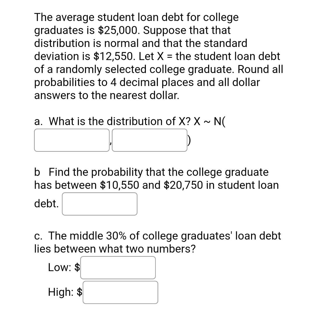 The Average Student Loan Debt For College Graduates Is 25 000 Suppose That That Distribution Is Normal And That The St 1
