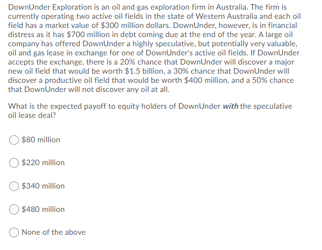 Downunder Exploration Is An Oil And Gas Exploration Firm In Australia The Firm Is Currently Operating Two Active Oil Fi 1
