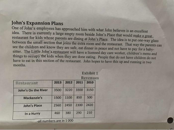Planning Case Study John Mackenzie Restaurants Inc Company History John Mackenzie Had Always Wanted To Own A Restaurant 3