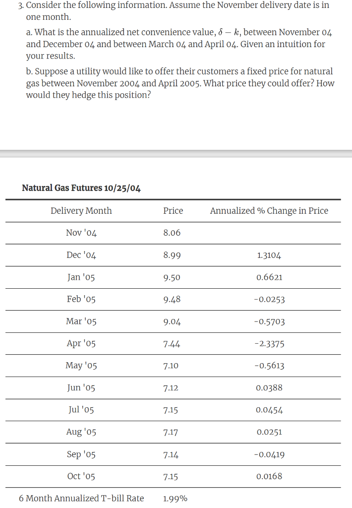 3 Consider The Following Information Assume The November Delivery Date Is In One Month A What Is The Annualized Net 1