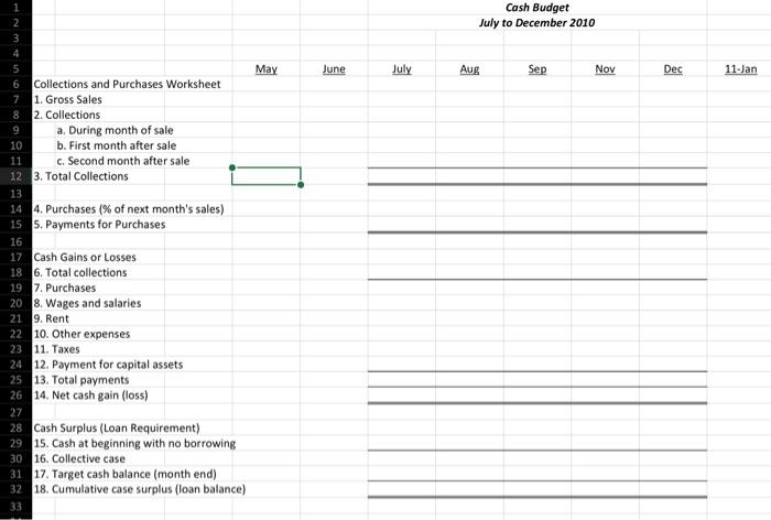 9 33 Am Thu Mar 3 Lte 4bn Club Com Consider The Following Cash Budgeting Example For Buckeye Pharmaceutical Company Gro 2