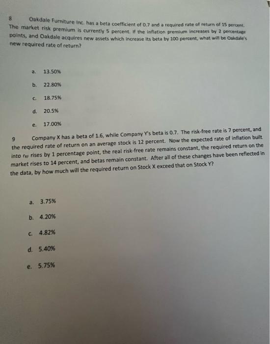 8 Oakdale Furniture Inc Has A Beta Coefficient Of 0 7 And A Required Rate Of Return Of 15 Percent The Market Risk Premi 1