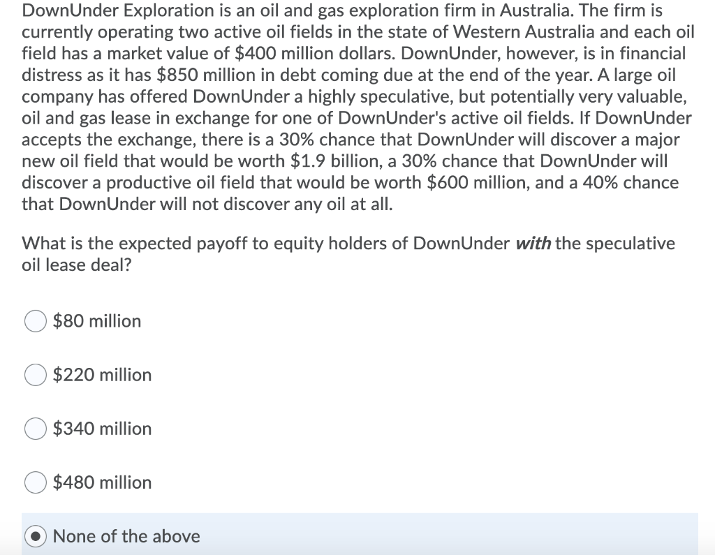 Downunder Exploration Is An Oil And Gas Exploration Firm In Australia The Firm Is Currently Operating Two Active Oil Fi 1