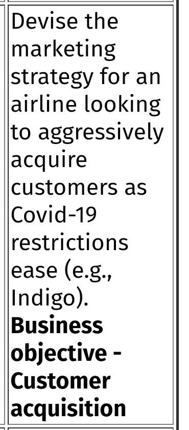 Devise The Marketing Strategy For An Airline Looking To Aggressively Acquire Customers As Covid 19 Restrictions Ease E 1