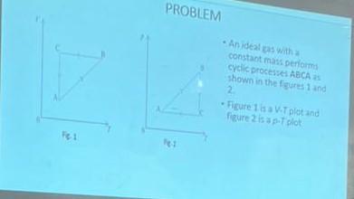 Problem Anideals With Constant Mass Perform Cyclic Process Abca Shown In The Figures And 2 Figure 1 T Plot And Figure 1