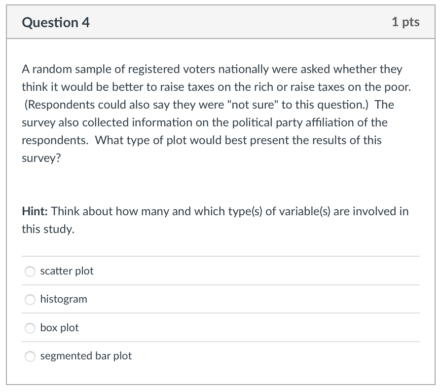 Question 4 1 Pts A Random Sample Of Registered Voters Nationally Were Asked Whether They Think It Would Be Better To Rai 1