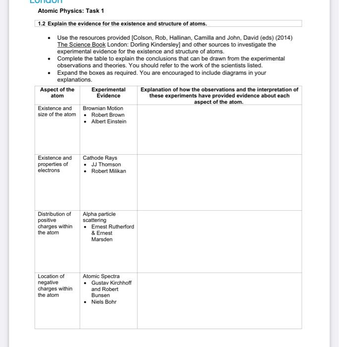 Atomic Physics Task 1 1 2 Explain The Evidence For The Existence And Structure Of Atoms Use The Resources Provided Co 1