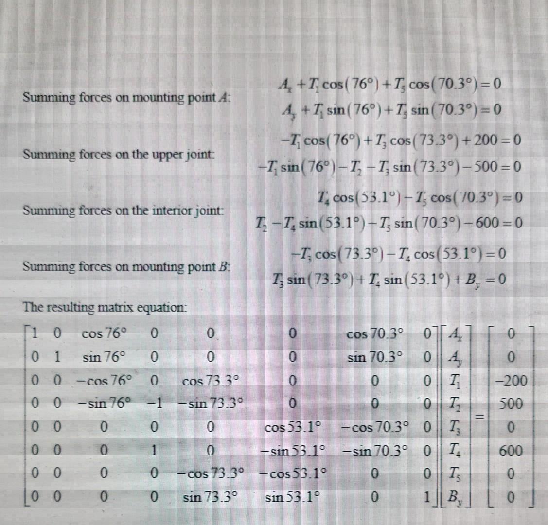 Problems 1 And 2 The Truss Below Approximates A Radio Antenna Tower The Blue Vertical Loads Represent The Weight Of The 2