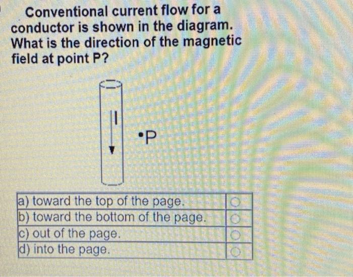 Conventional Current Flow For A Conductor Is Shown In The Diagram What Is The Direction Of The Magnetic Field At Point 1