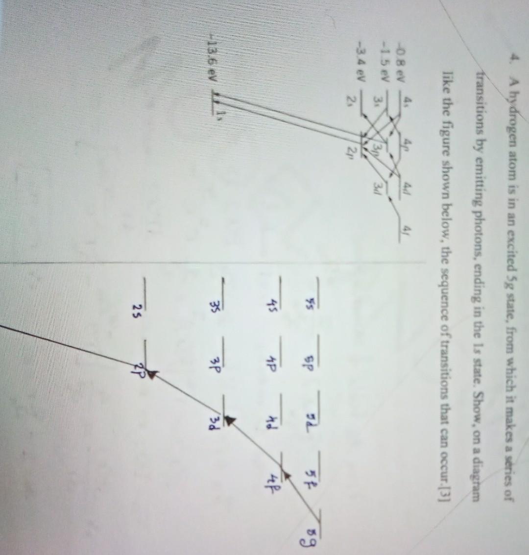 4 A Hydrogen Atom Is In An Excited 5g State From Which It Makes A Series Of Transitions By Emitting Photons Ending In 1