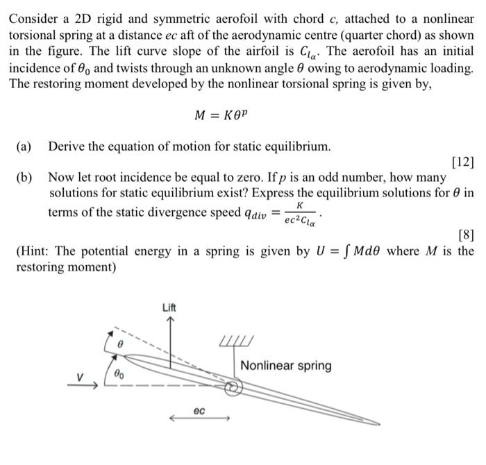 Aeroelasticity Aeroelasticity 1