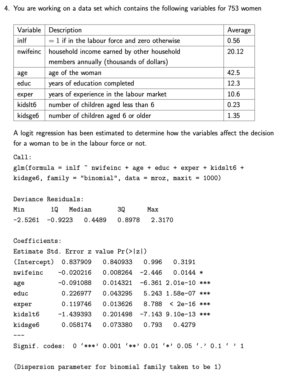 4 You Are Working On A Data Set Which Contains The Following Variables For 753 Women Average 0 56 20 12 Variable Descri 1