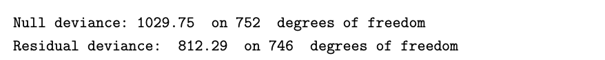 4 You Are Working On A Data Set Which Contains The Following Variables For 753 Women Average 0 56 20 12 Variable Descri 2