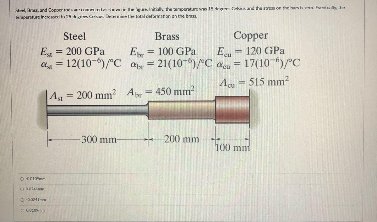 Steel Brass And Copper Rods Are Connected As Shown In The Figure Initially The Temperature Was 15 Degrees Celsius An 1