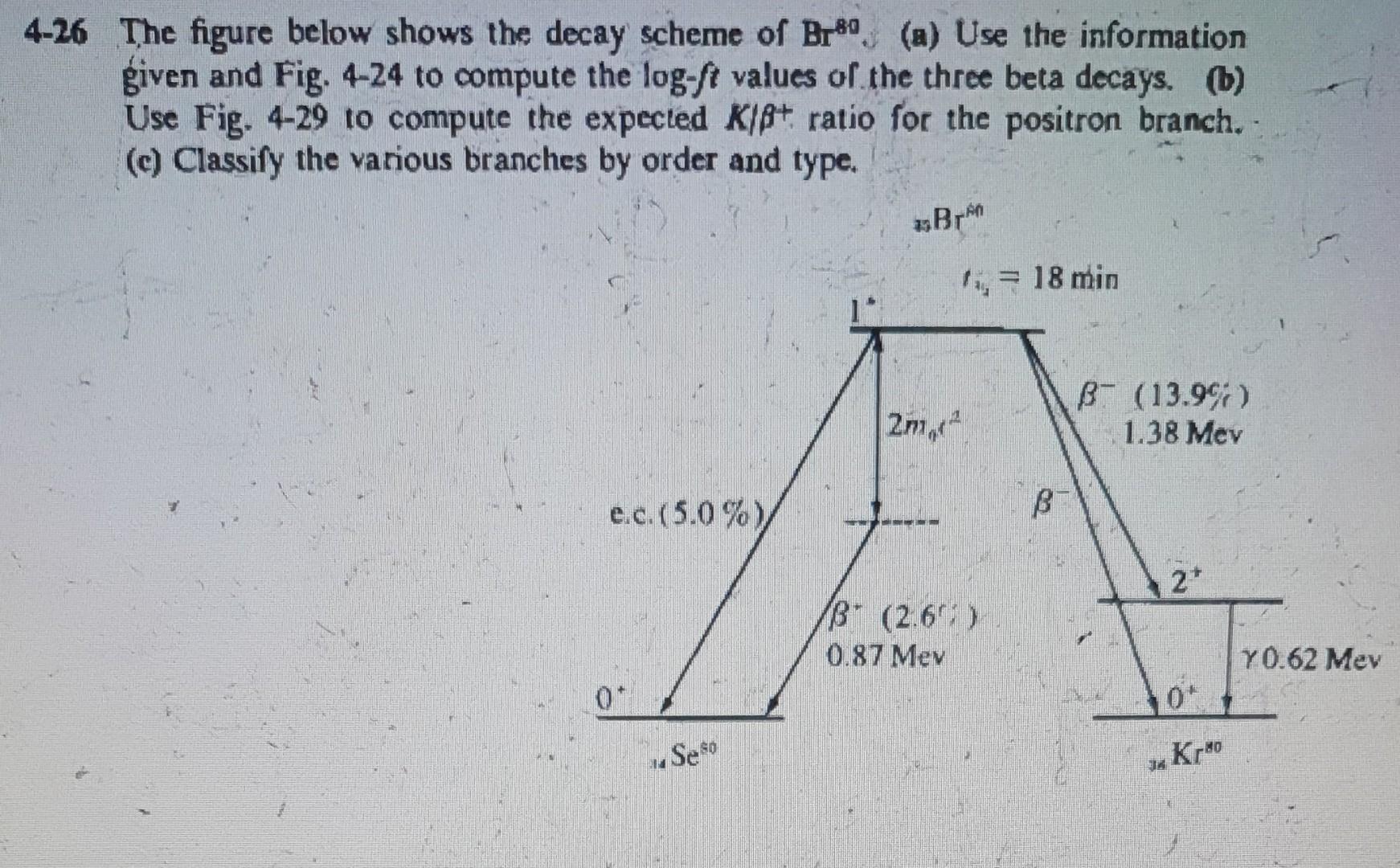 4 26 The Figure Below Shows The Decay Scheme Of Br80 A Use The Information Given And Fig 4 24 To Compute The Log Ft Va 1