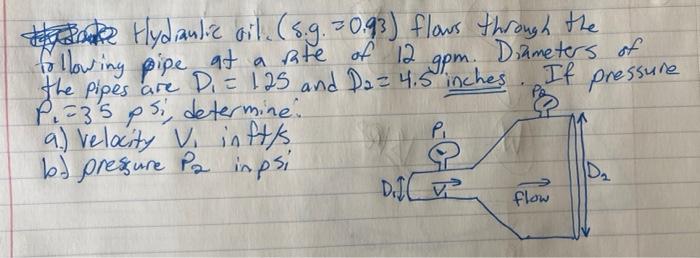 Are Hydraulic Oil 5 G 0 93 Flows Through The Llowing Pipe At A Rate Of 12 The Pipes Are Di 125 And Da 4 5 Inches 1