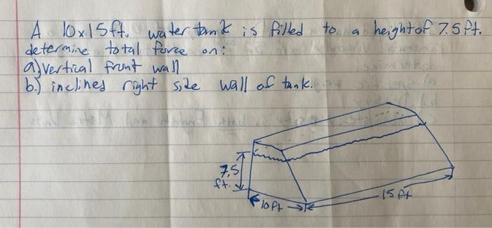 A Height Of 7 5ft A 10 X 15 Ft Water Tank Is Filled To A Determine Total Force On A Vertical Front Wall B Inclines 1