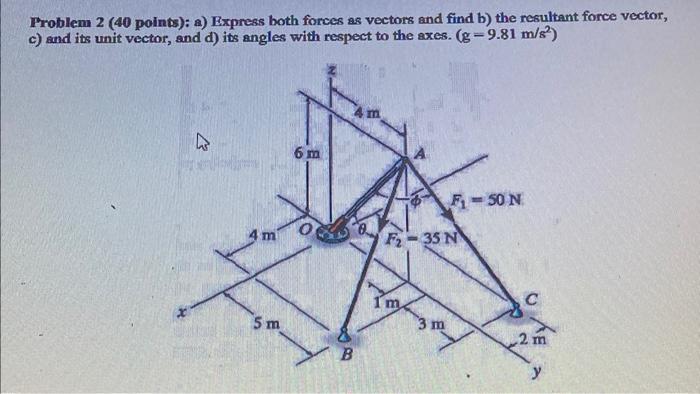 Problem 2 40 Points A Express Both Forces As Vectors And Find B The Resultant Force Vector C And Its Unit Vector 1