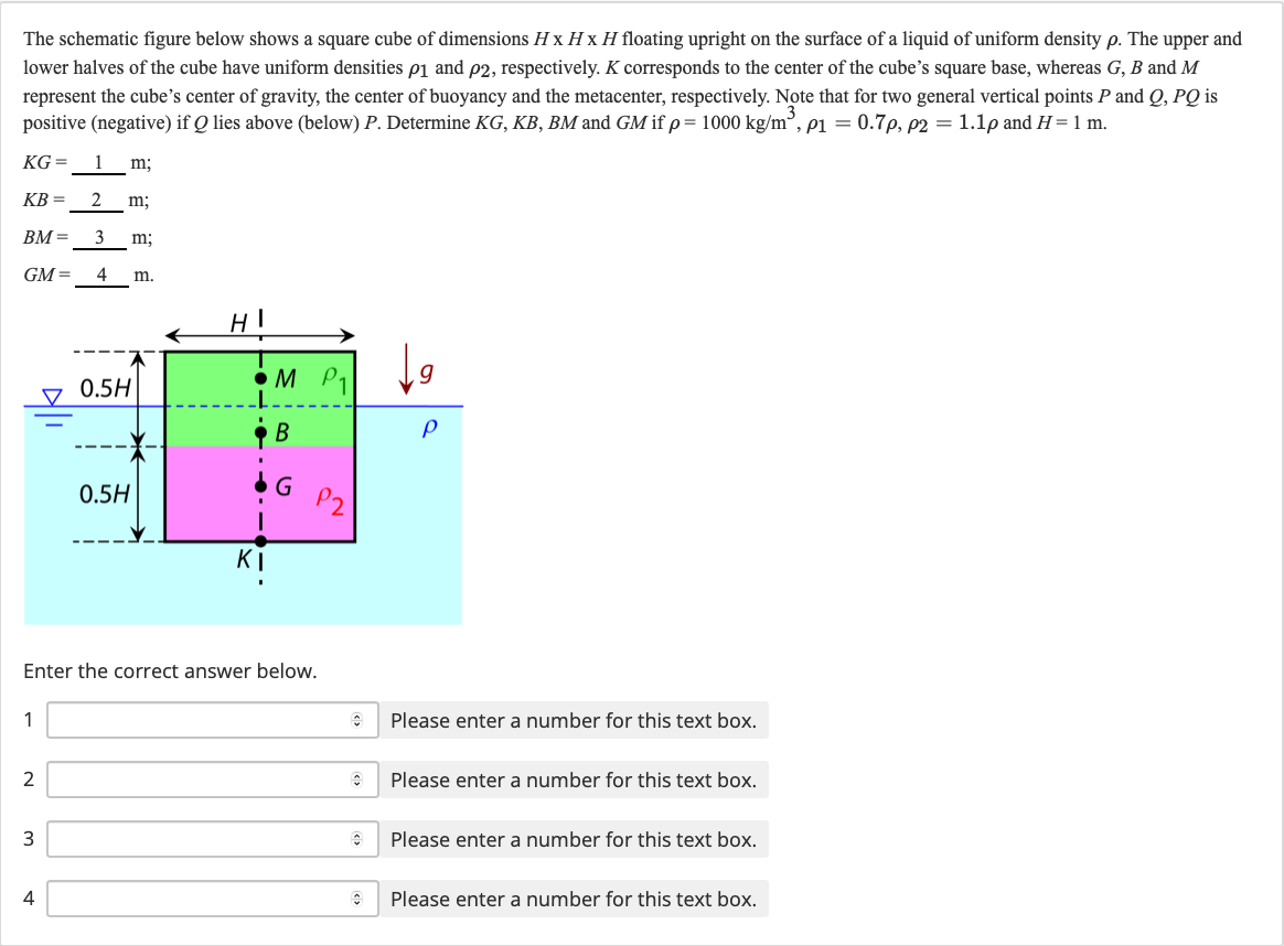 The Schematic Figure Below Shows A Square Cube Of Dimensions H X H X H Floating Upright On The Surface Of A Liquid Of Un 1