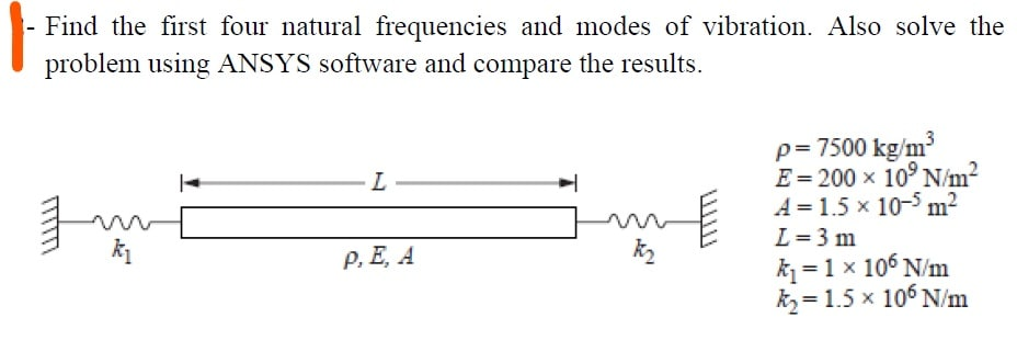 Find The First Four Natural Frequencies And Modes Of Vibration Also Solve The Problem Using Ansys Software And Compare 1