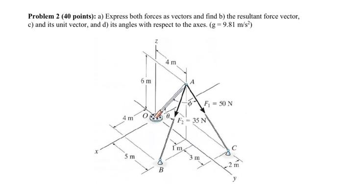 Problem 2 40 Points A Express Both Forces As Vectors And Find B The Resultant Force Vector C And Its Unit Vector 1