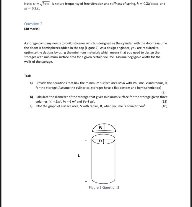 Note 6 K M Is Nature Frequency Of Free Vibration And Stiffness Of Spring K 0 2n Mm And M 0 5kg Question 2 30 M 1