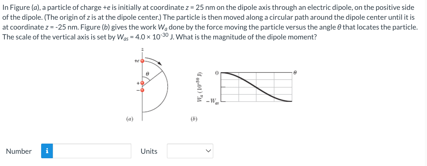 In Figure A A Particle Of Charge E Is Initially At Coordinate Z 25 Nm On The Dipole Axis Through An Electric Dipol 1