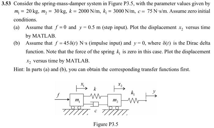 3 53 Consider The Spring Mass Damper System In Figure P3 5 With The Parameter Values Given By M 20 Kg M2 30 Kg K 1