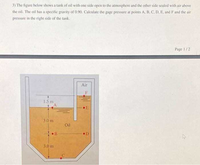3 The Figure Below Shows A Tank Of Oil With One Side Open To The Atmosphere And The Other Side Scaled With Air Above Th 1