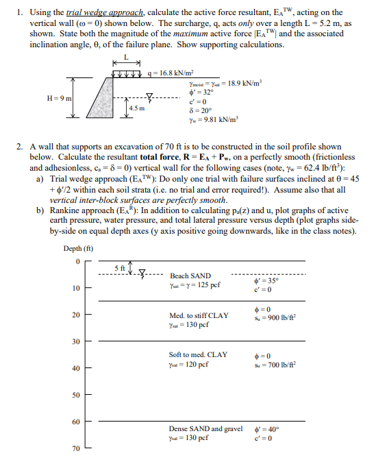 1 Using The Trial Wedge Approach Calculate The Active Force Resultant Eatw Acting On The Vertical Wall 6 0 Sho 1