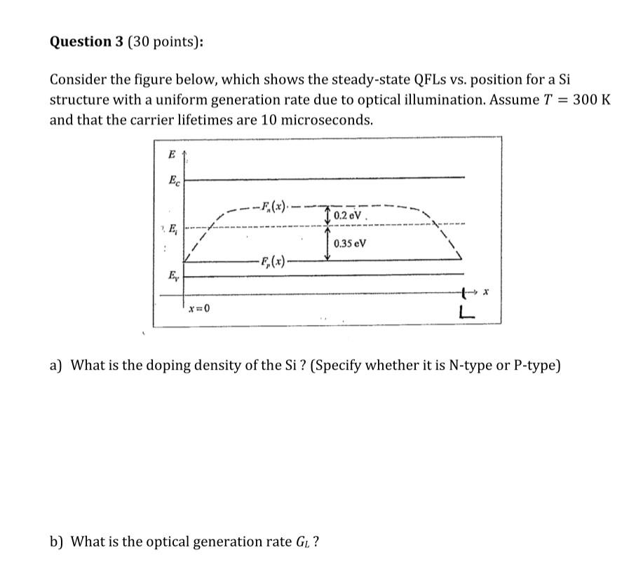 Question 3 30 Points Consider The Figure Below Which Shows The Steady State Qfls Vs Position For A Si Structure Wit 1