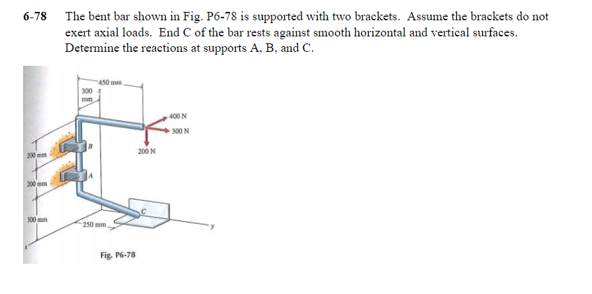 6 78 The Bent Bar Shown In Fig P6 78 Is Supported With Two Brackets Assume The Brackets Do Not Exert Axial Loads End 1