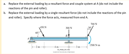 A Replace The External Loading By A Resultant Force And Couple System At A Do Not Include The Reactions Of The Pin And 1