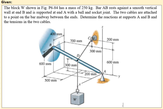 Given The Block W Shown In Fig P6 84 Has A Mass Of 250 Kg Bar Ab Rests Against A Smooth Vertical Wall At End B And Is 1