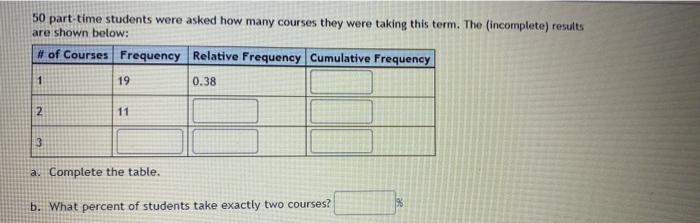 50 Part Time Students Were Asked How Many Courses They Were Taking This Term The Incomplete Re 1