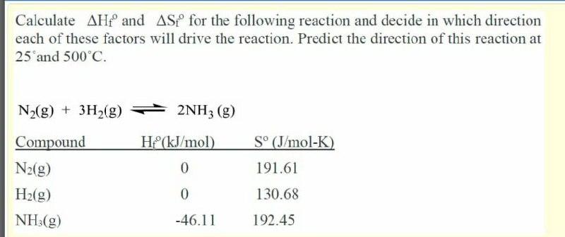 Calculate Ah And As For The Following Reaction And Decide In Which Direction Each Of These Factors Will Drive The Reac 1