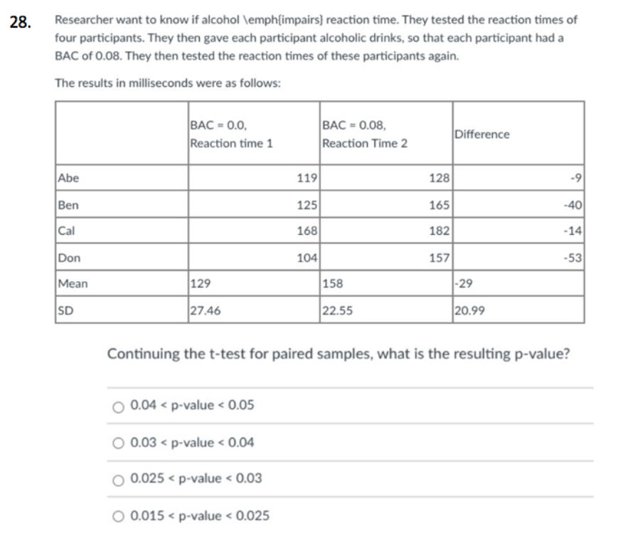 28 Researcher Want To Know If Alcohol Emph Impairs Reaction Time They Tested The Reaction Times Of Four Participants 1