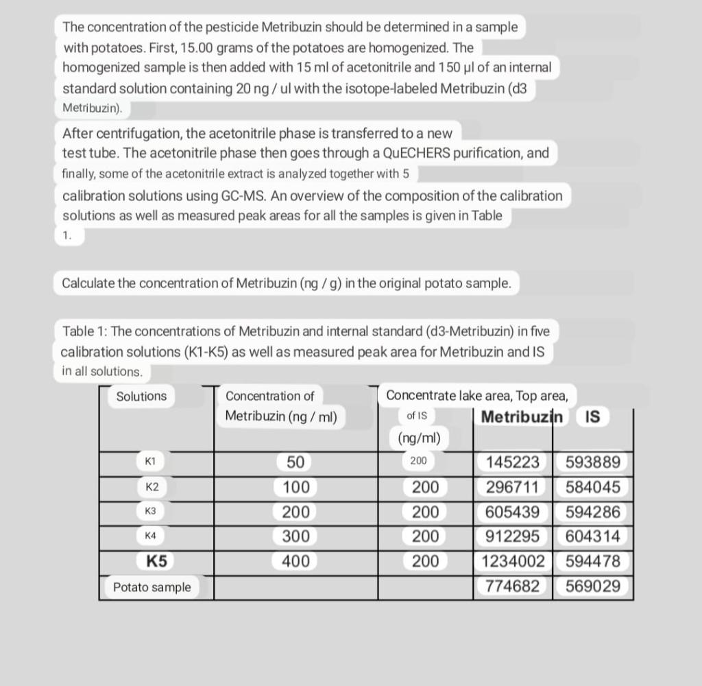 The Concentration Of The Pesticide Metribuzin Should Be Determined In A Sample With Potatoes First 15 00 Grams Of The 1