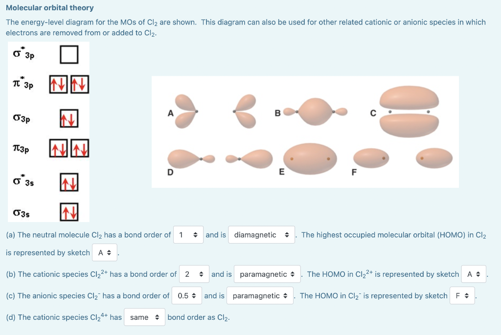 Molecular Orbital Theory The Energy Level Diagram For The Mos Of Cl2 Are Shown This Diagram Can Also Be Used For Other 1