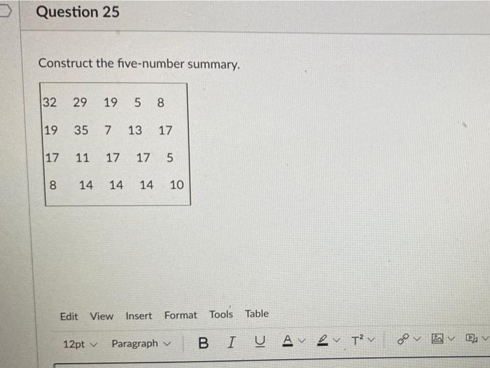 Question 25 Construct The Five Number Summary 32 29 19 5 8 1935 713 17 17 11 17 17 5 8 14 14 14 10 Edit View Insert For 1