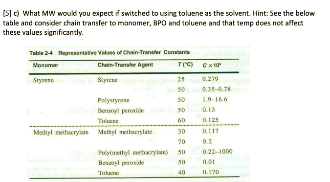 5 C What Mw Would You Expect If Switched To Using Toluene As The Solvent Hint See The Below Table And Consider Chai 1